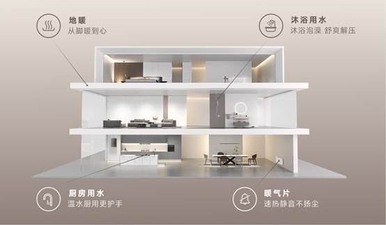 图示, 工程绘图

AI 生成的内容可能不正确。